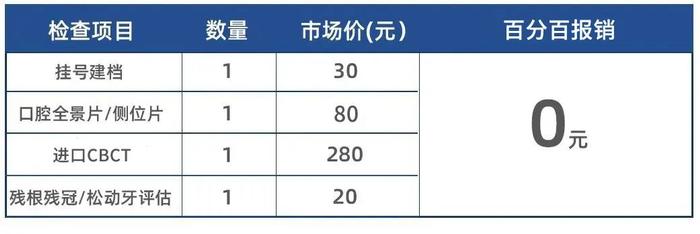 明确，济南将发放消费金补贴600万元，无条件限制，速领~