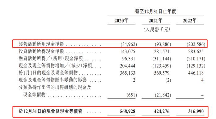 剥离职教业务的“冰山”下，猪八戒网“垂垂老矣”丨蓝鲸观察