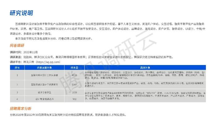 数据报告：腾讯2022年互联网新兴设计人才白皮书（77页 | 附下载）