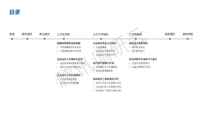 数据报告：腾讯2022年互联网新兴设计人才白皮书（77页 | 附下载）