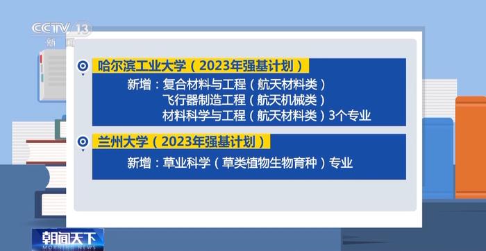 2023年强基计划招生简章陆续公布，部分高校新增招生专业