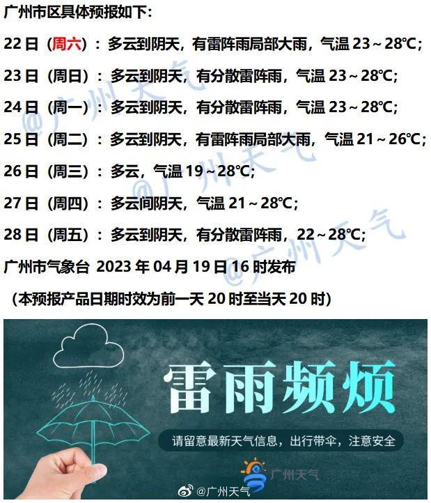 广州一地下冰雹了！广东多地发布冰雹预警，未来几天的天气......