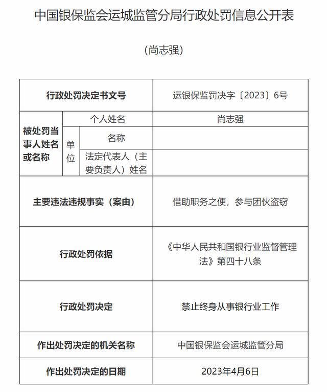 山西一银行职员借职务之便参与团伙盗窃，被终身禁止从事银行职业