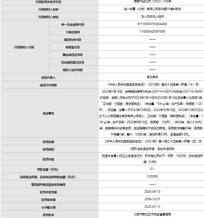 711北京某便利店被罚 售过保质期卫龙牌面筋