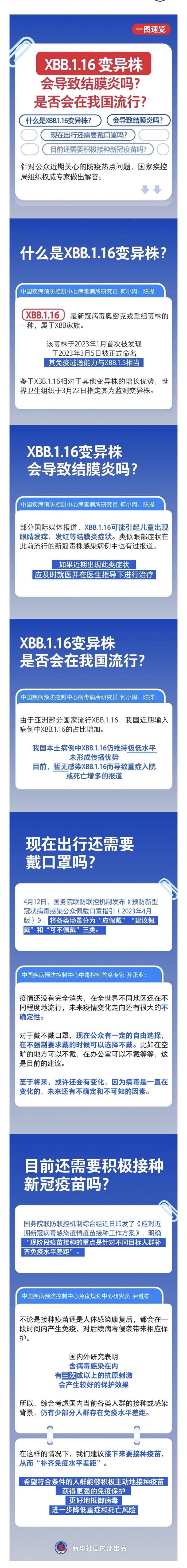 什么是XBB.1.16变异株？是否会在我国流行？一图速览