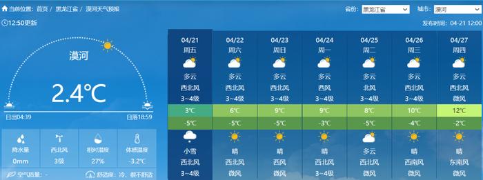 上周41.9℃！本周38℃+，还有大到暴雨~今年1号台风珊瑚现在在……