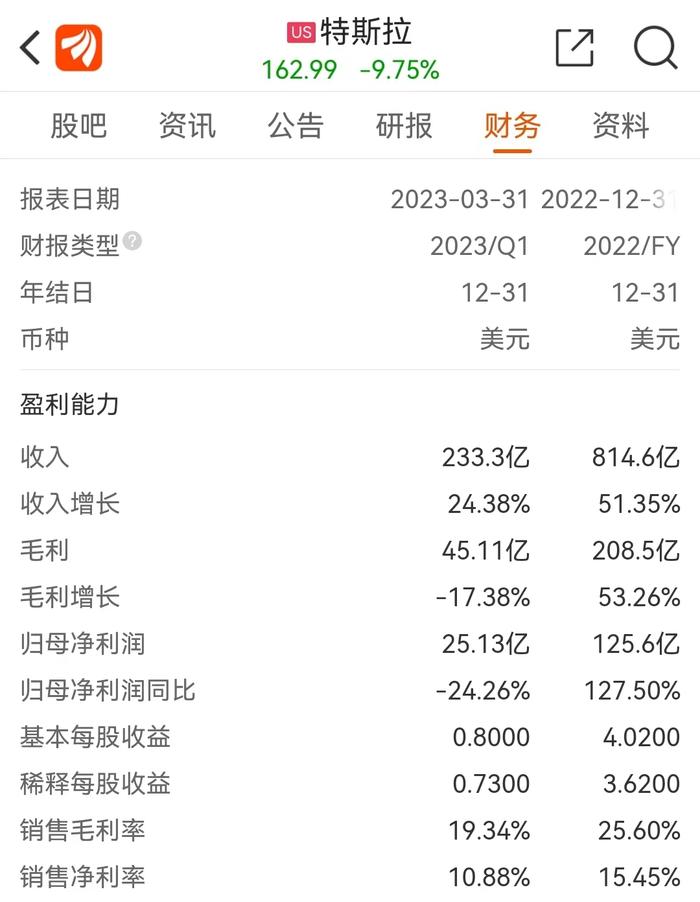 马斯克“星舰”爆炸，特斯拉3800亿没了