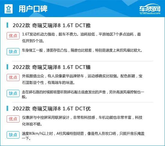 2022款奇瑞艾瑞泽8完全评价报告