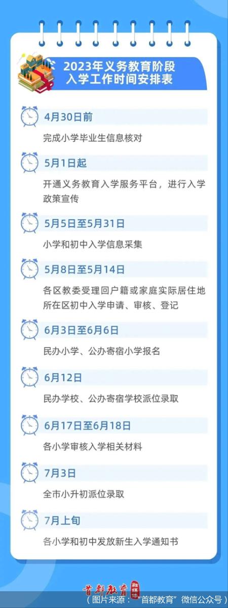 小学登记入学、小升初免试派位 2023年北京义务教育入学政策出炉