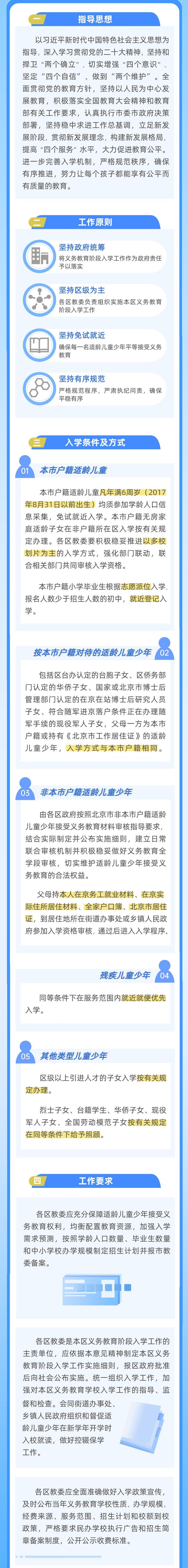 重磅！2023年北京市义务教育阶段入学政策发布，一图了解