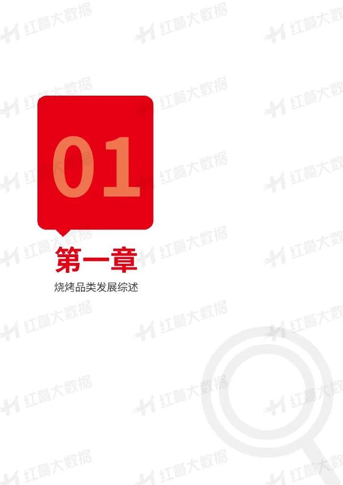 数据报告：中国烧烤品类发展报告2023，烧烤有哪些发展机遇？（24页 | 附下载）