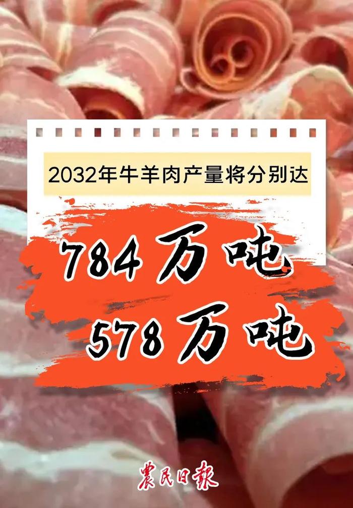 数读报告丨未来10年，我国肉蛋奶的供需形势会如何？ 预测来了→