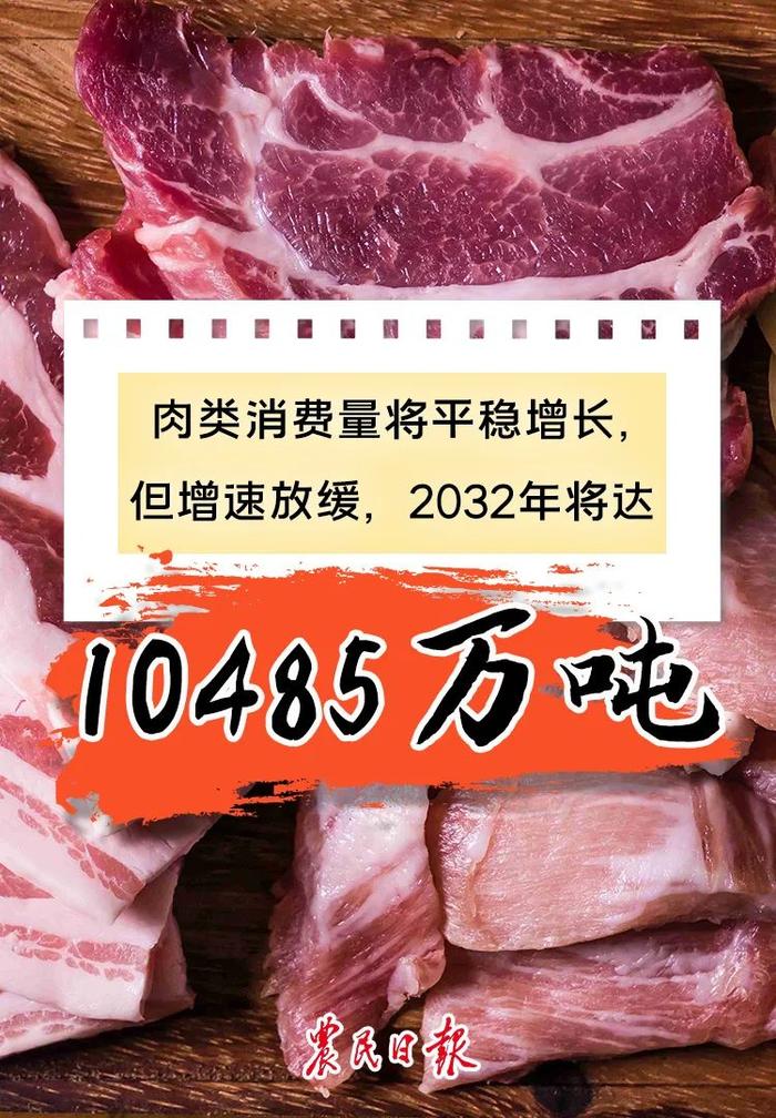 数读报告丨未来10年，我国肉蛋奶的供需形势会如何？ 预测来了→