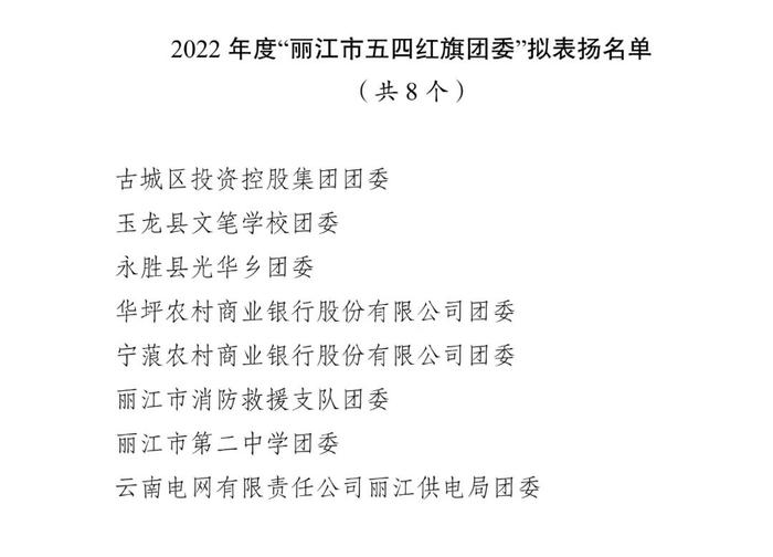 【公示】丽江这些集体和个人入选“两红两优”拟表扬名单