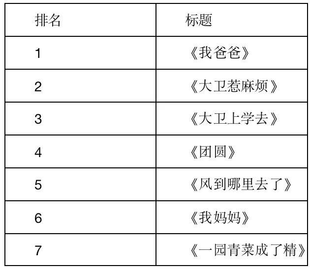 最值得推荐的10家宝藏书店！在佛山的你，还有没打卡的吗？