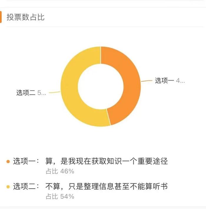 刷短视频算阅读吗？网友吵翻了|左右