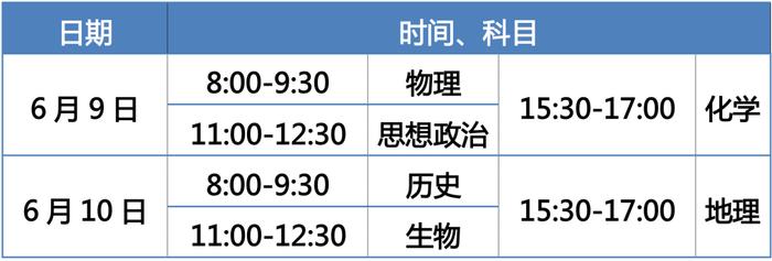 北京市2023年高招工作规定出炉 本科普通批可填30个志愿