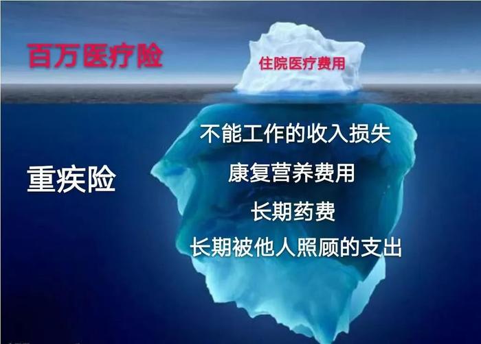 上海质离子医院出院癌症患者突破5000例！能治40多种肿瘤，但无法用社保…