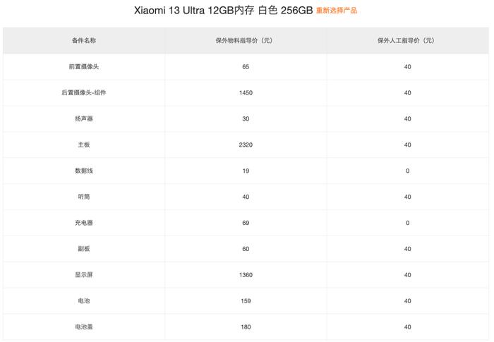 【行情】小米13 Ultra官网维修价公布 后置镜头更换需1450元