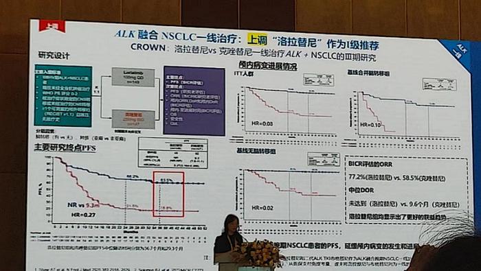 《2023 CSCO非小细胞肺癌诊疗指南》重磅更新一览