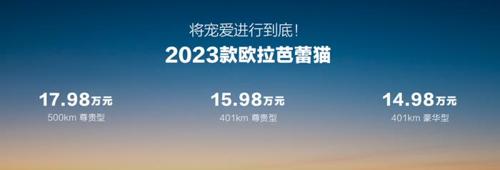 音频｜上海车展：吉利和长城都有什么新车