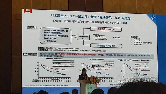 《2023 CSCO非小细胞肺癌诊疗指南》重磅更新一览