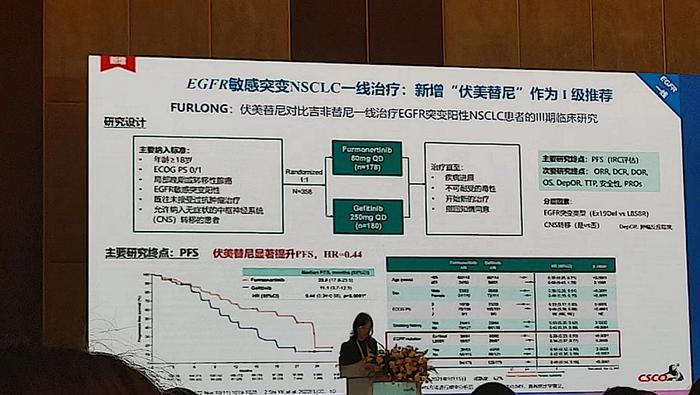 《2023 CSCO非小细胞肺癌诊疗指南》重磅更新一览