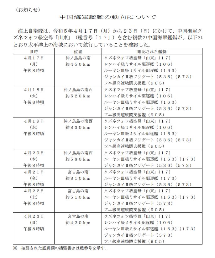 “山东舰16天舰载机出动610架次”