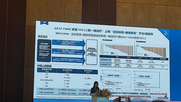 《2023 CSCO非小细胞肺癌诊疗指南》重磅更新一览