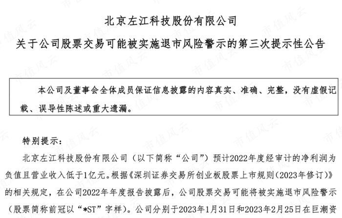 业绩越差股价越高？左江科技营收不足1亿，市值爆炒到216亿！股东：谢谢啊，那我们减持啦！