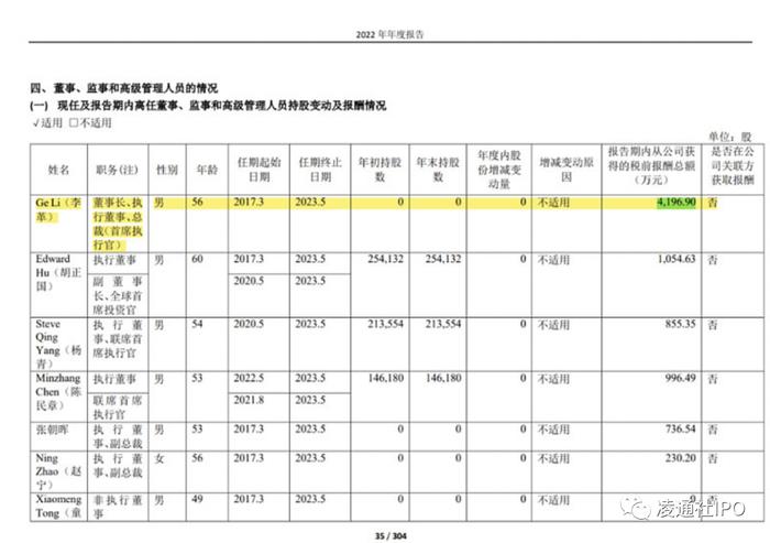 日薪11.49万的美国籍董事长来中国减持再减持，2000亿的药明康德跌停了