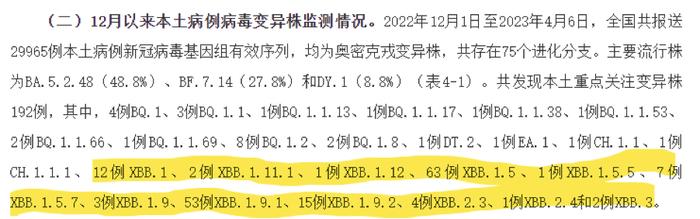 中国正在进入XBB毒株为主的新一波疫情吗？