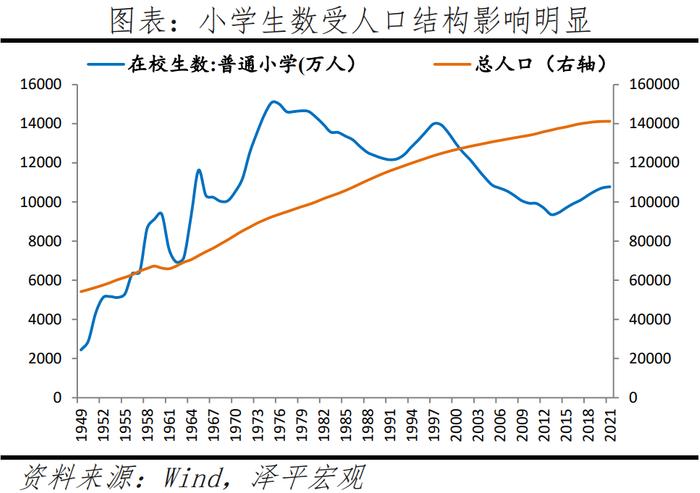 中国人口大迁移：3000县全景呈现