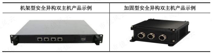 业绩越差股价越高？左江科技营收不足1亿，市值爆炒到216亿！股东：谢谢啊，那我们减持啦！