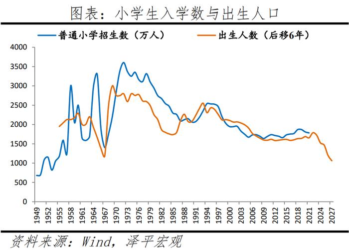 中国人口大迁移：3000县全景呈现