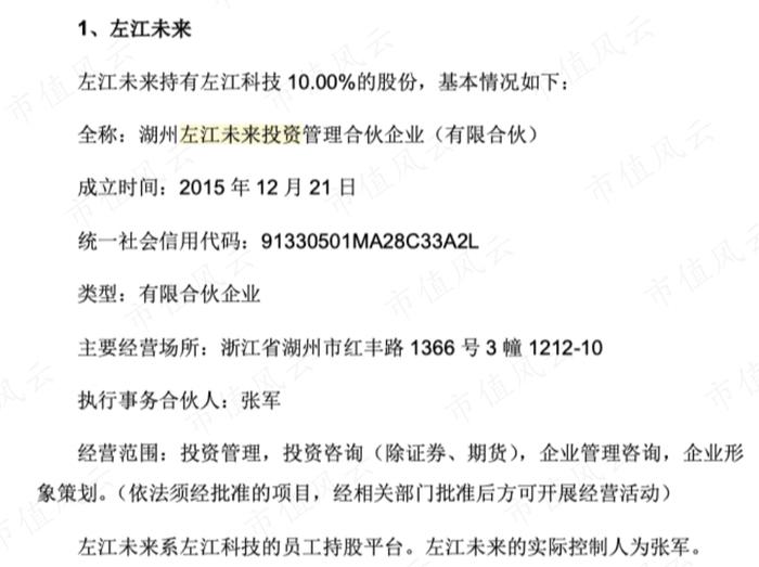 业绩越差股价越高？左江科技营收不足1亿，市值爆炒到216亿！股东：谢谢啊，那我们减持啦！