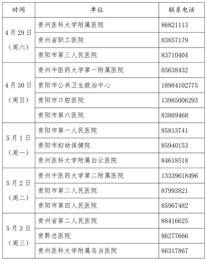 请收藏！贵阳市“五一”假期医院门诊值班表来了