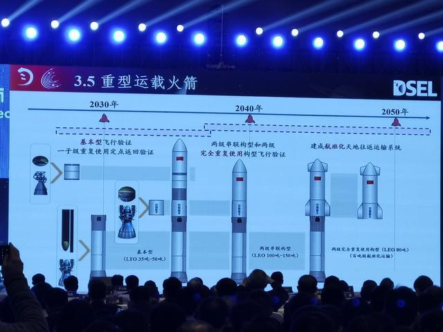 月球科研站、火星取样返回……中国公布深空探测大动作