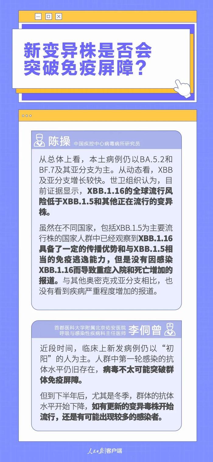 “二阳”症状会比“初阳”轻吗？“五一”出行注意啥？最新八问八答→