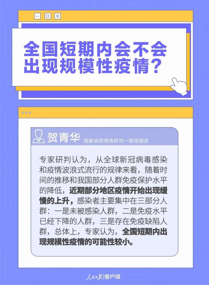 “二阳”症状会比“初阳”轻吗？“五一”出行注意啥？最新八问八答→