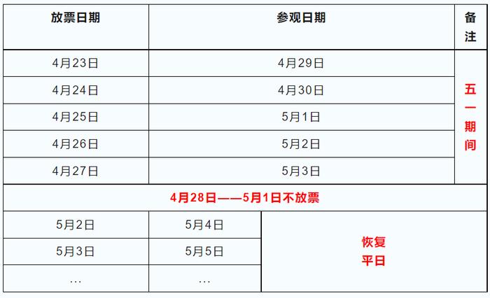 收藏！五一陕西出游攻略请查收→