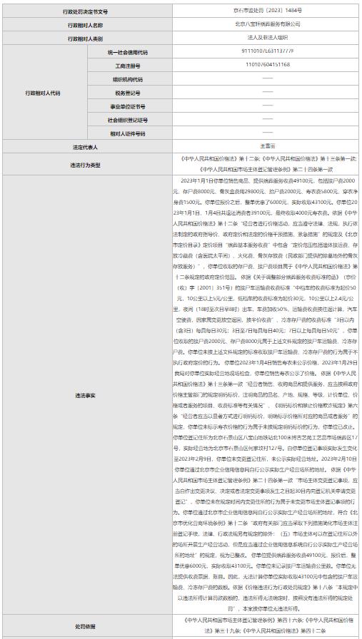 北京八宝轩殡葬服务有限公司被处罚：存在不执行政府定价等违法行为