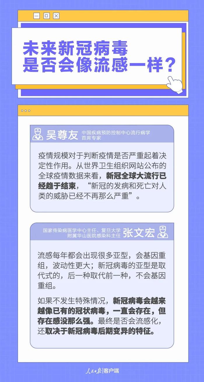 “二阳”症状会比“初阳”轻吗？“五一”出行注意啥？最新八问八答→