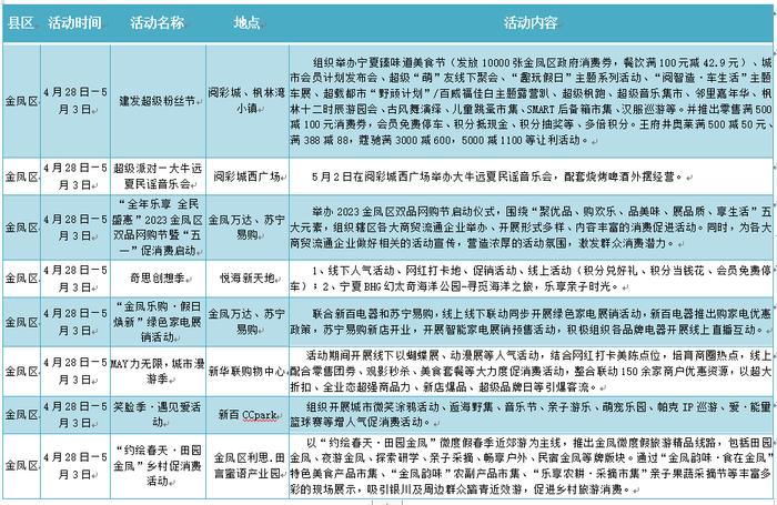 37家景区免门票！宁夏诚邀全国大中专院校学生来旅游！