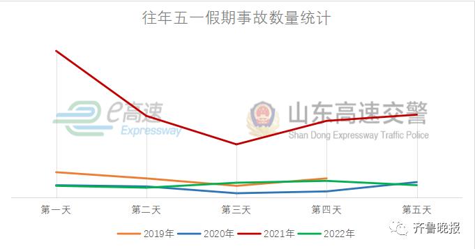 虹桥火车站停止售票，圆明园门票首次售罄？最新回应