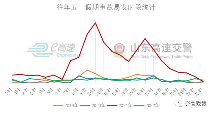 虹桥火车站停止售票，圆明园门票首次售罄？最新回应