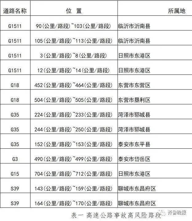 虹桥火车站停止售票，圆明园门票首次售罄？最新回应