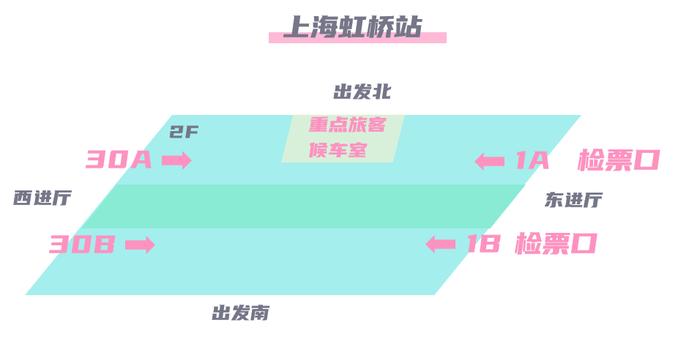 【便民】五一大客流即将来临，如何快速抵离虹桥火车站？交通攻略来啦→