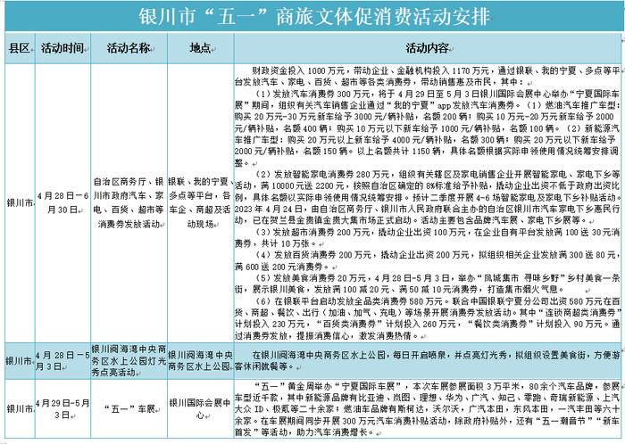 在银川怎么玩？最适合年轻人的游玩攻略来了！