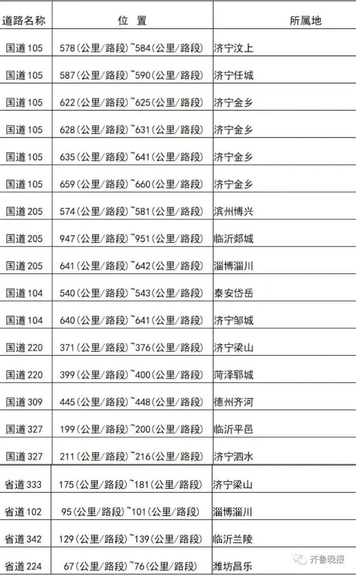 虹桥火车站停止售票，圆明园门票首次售罄？最新回应